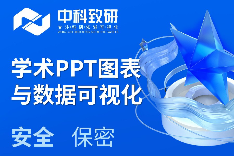 中科致研学术PPT制作经验丨学术PPT图表与数据可视化