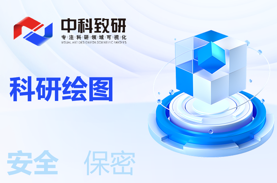中科致研干货分享丨从草图到发表：科研绘图全流程指南