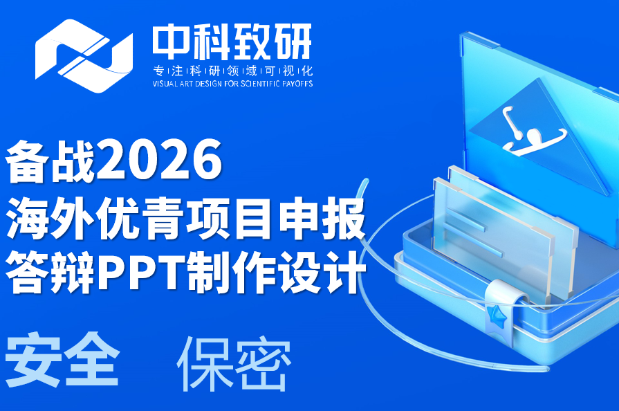 中科致研干货分享丨备战2026海外优青申报答辩PPT制作设计