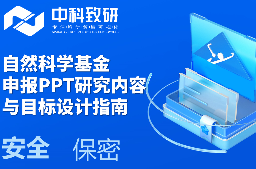 中科致研干货分享丨自然科学基金申报PPT研究内容与目标设计指南