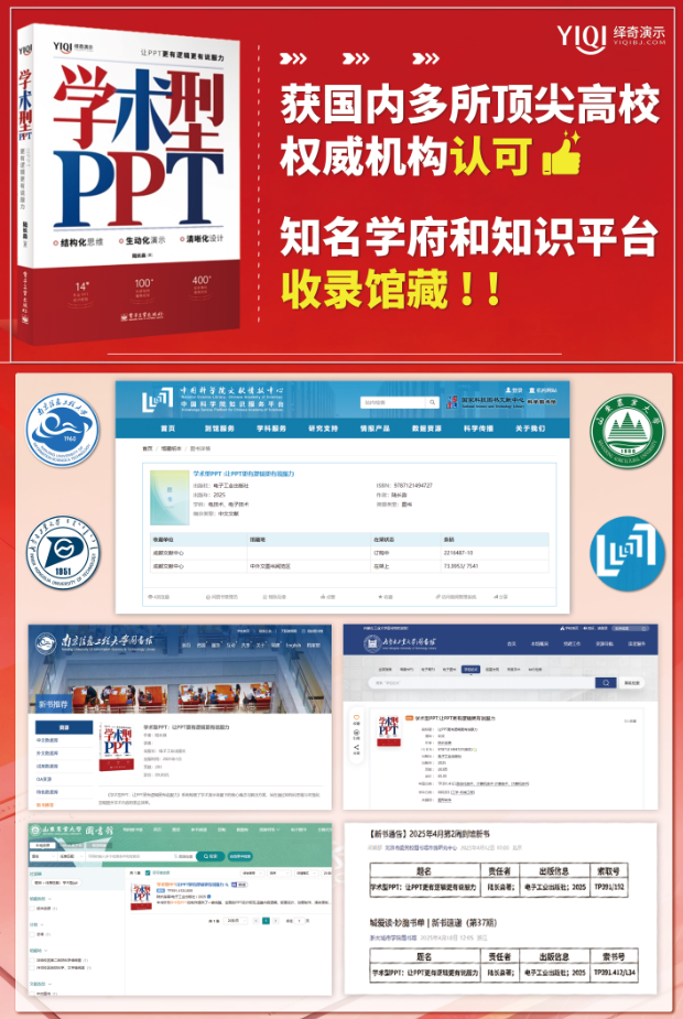 uploads/1126/176412710517612779.png 学术PPT入馆藏截图.png